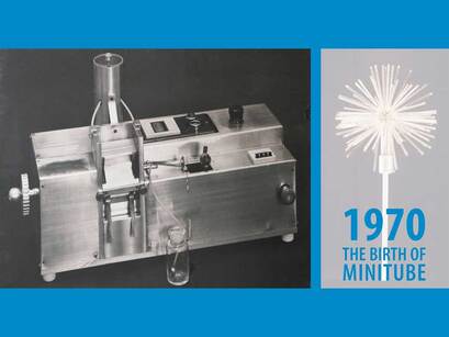 1970: The birth of Minitube
