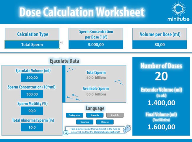 The new Minitube Dose Calculator: Simple. Fast. Practical.