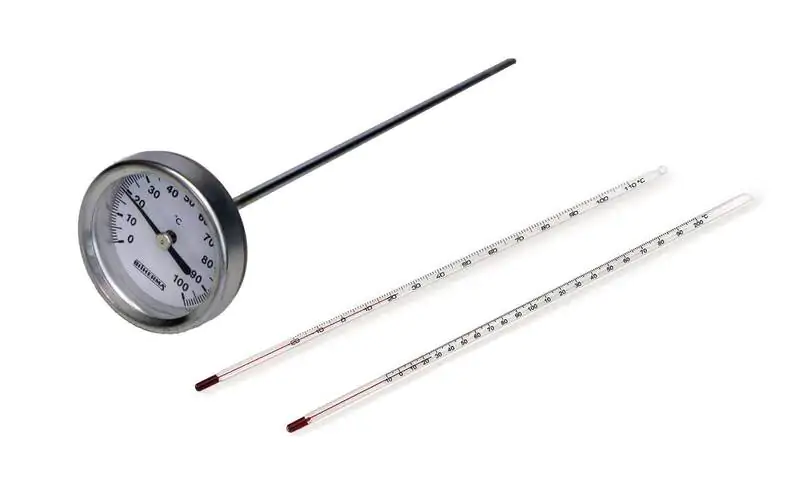 Thermometer for artificial vagina