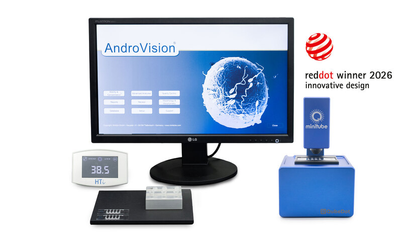 AndroVision® MiniQube