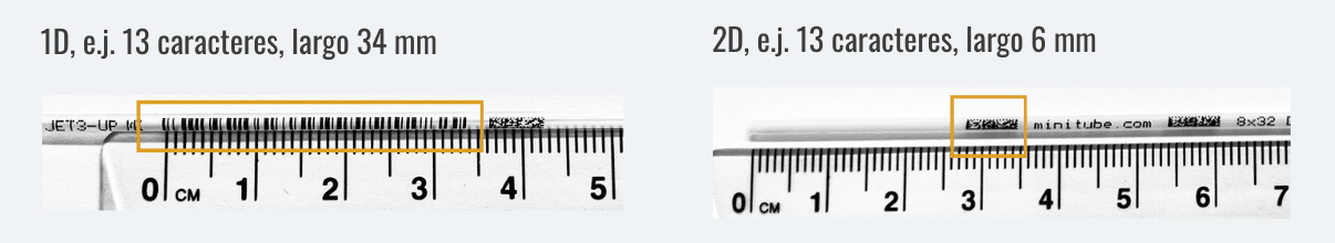 1D-Code and 2D-Code