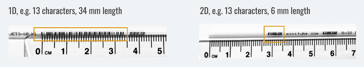 1D-Code and 2D-Code